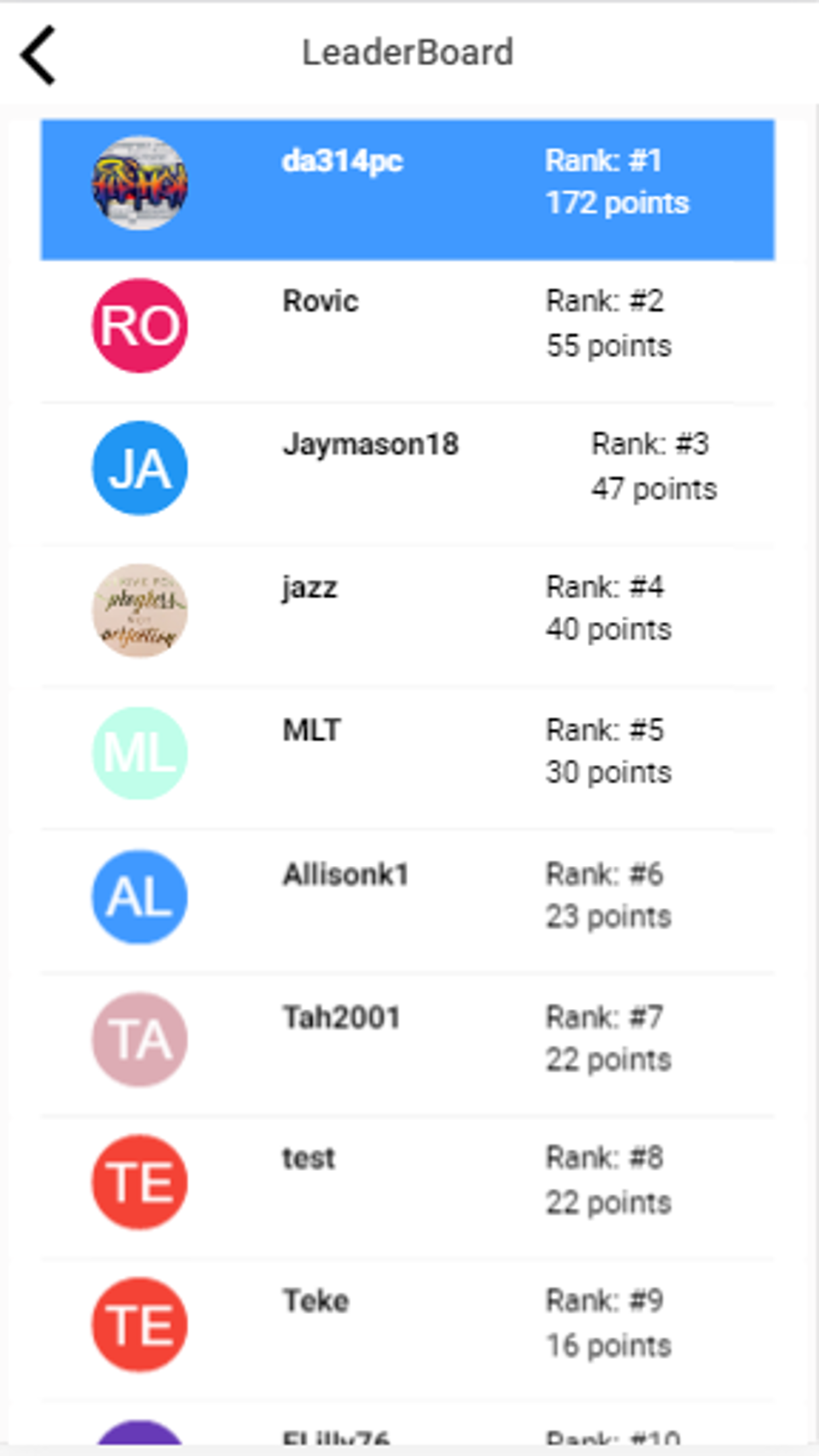 Ultimate Black Trivia Game Screenshot