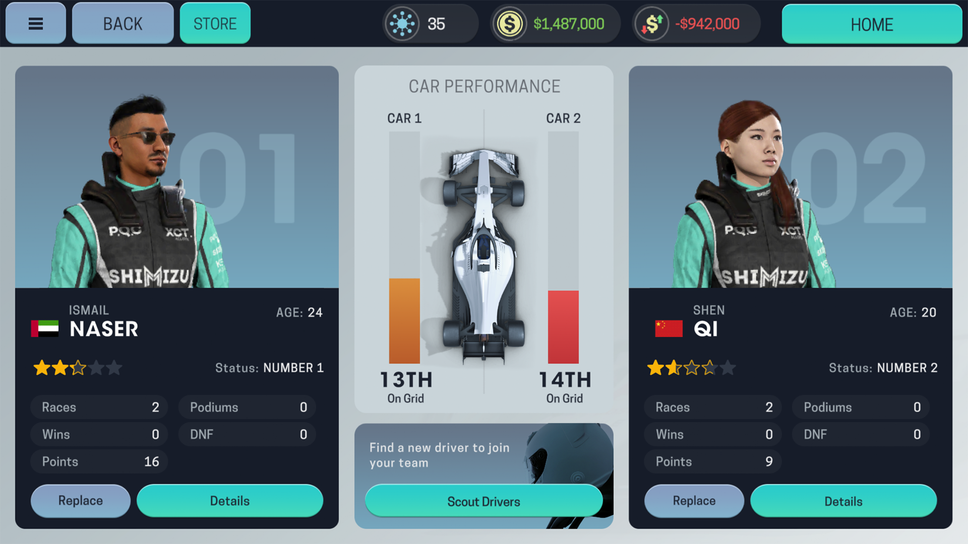 Motorsport Manager Mobile 3 Game Screenshot