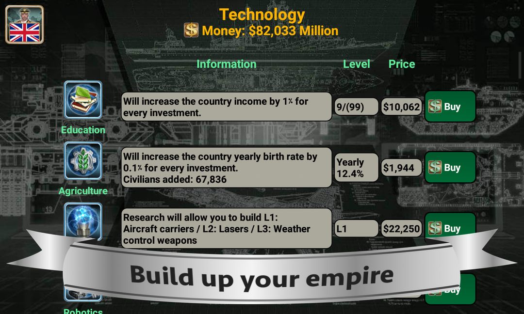 Screenshot of Europe Empire