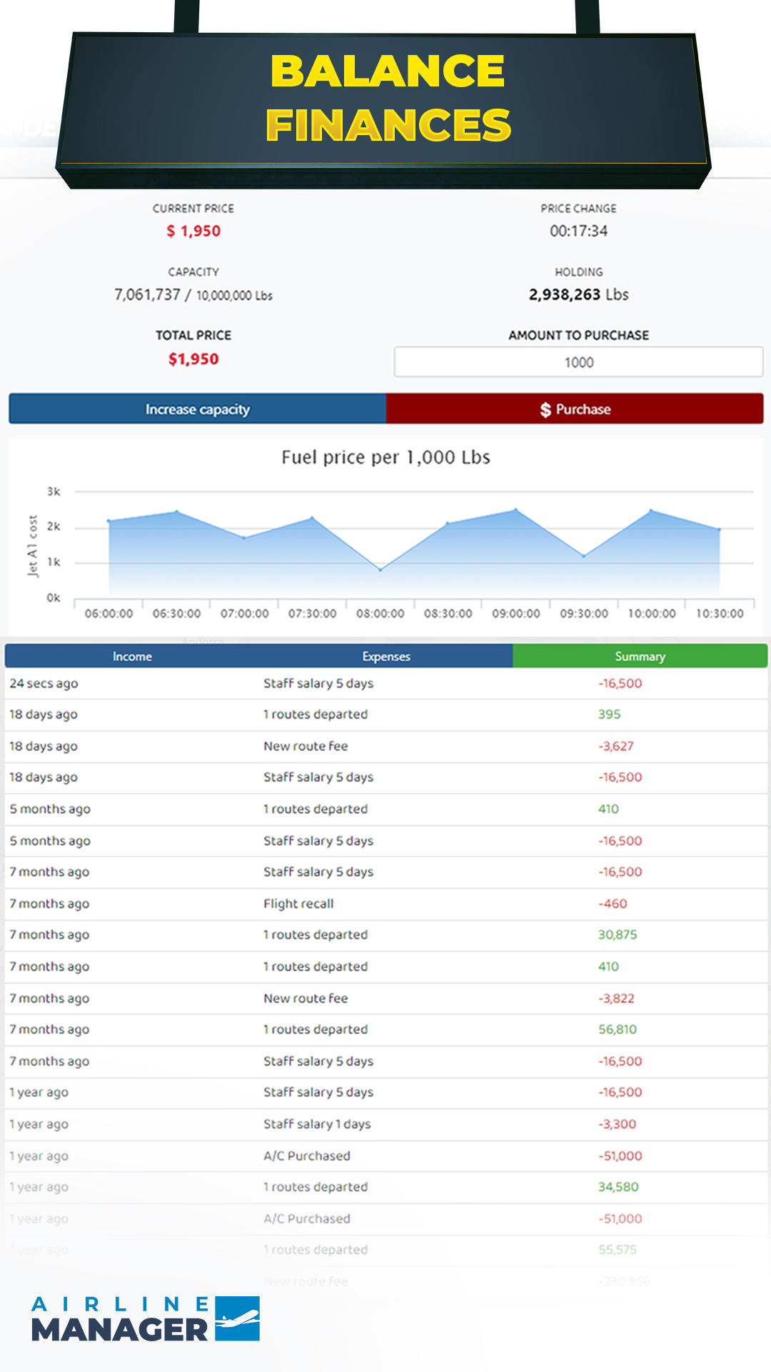 Airline Manager - 2026 Game Screenshot
