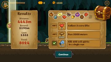 Midnight Hunter Game Screenshot