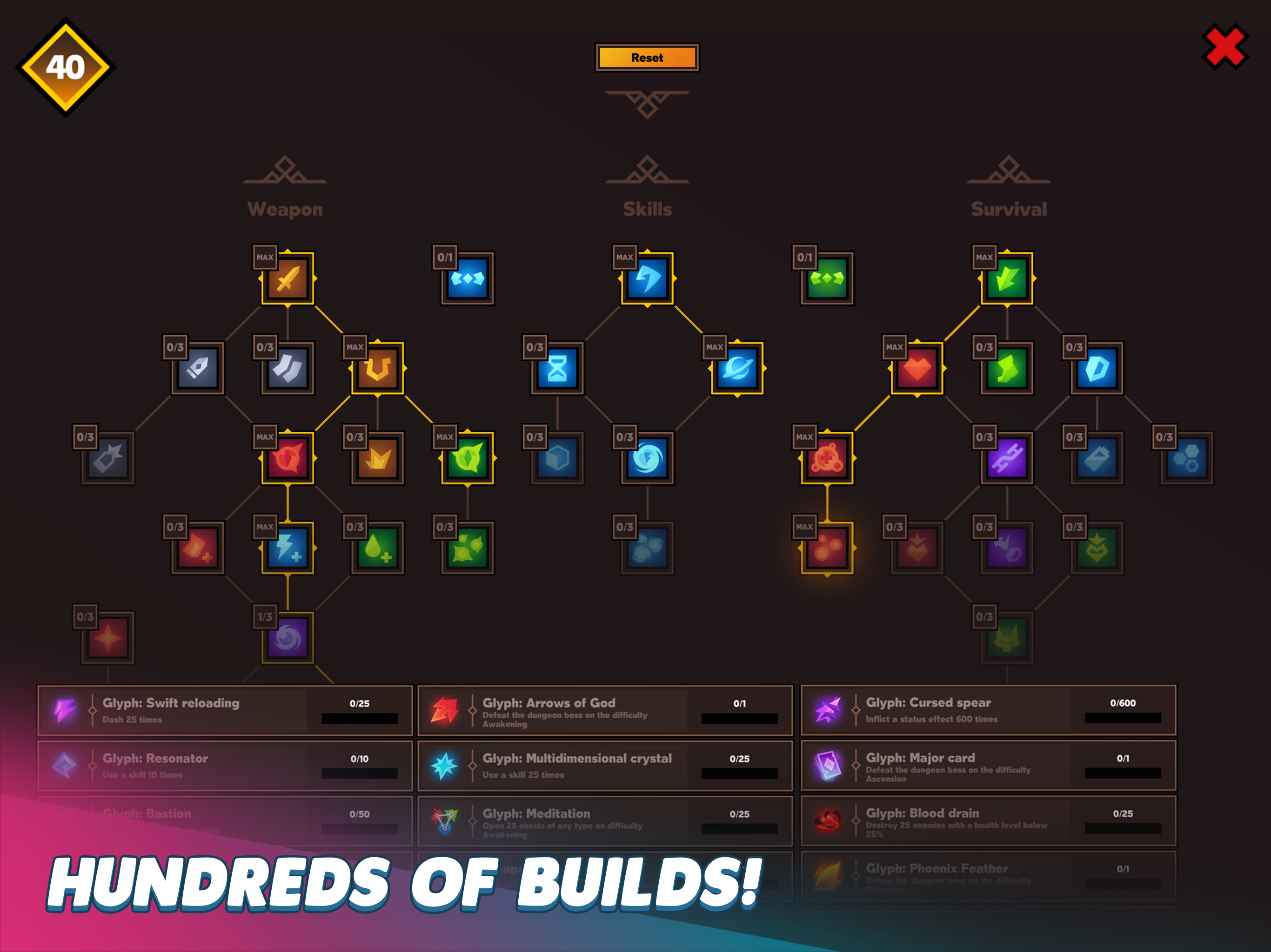 Feral Frontier Co-op Roguelike Game Screenshot