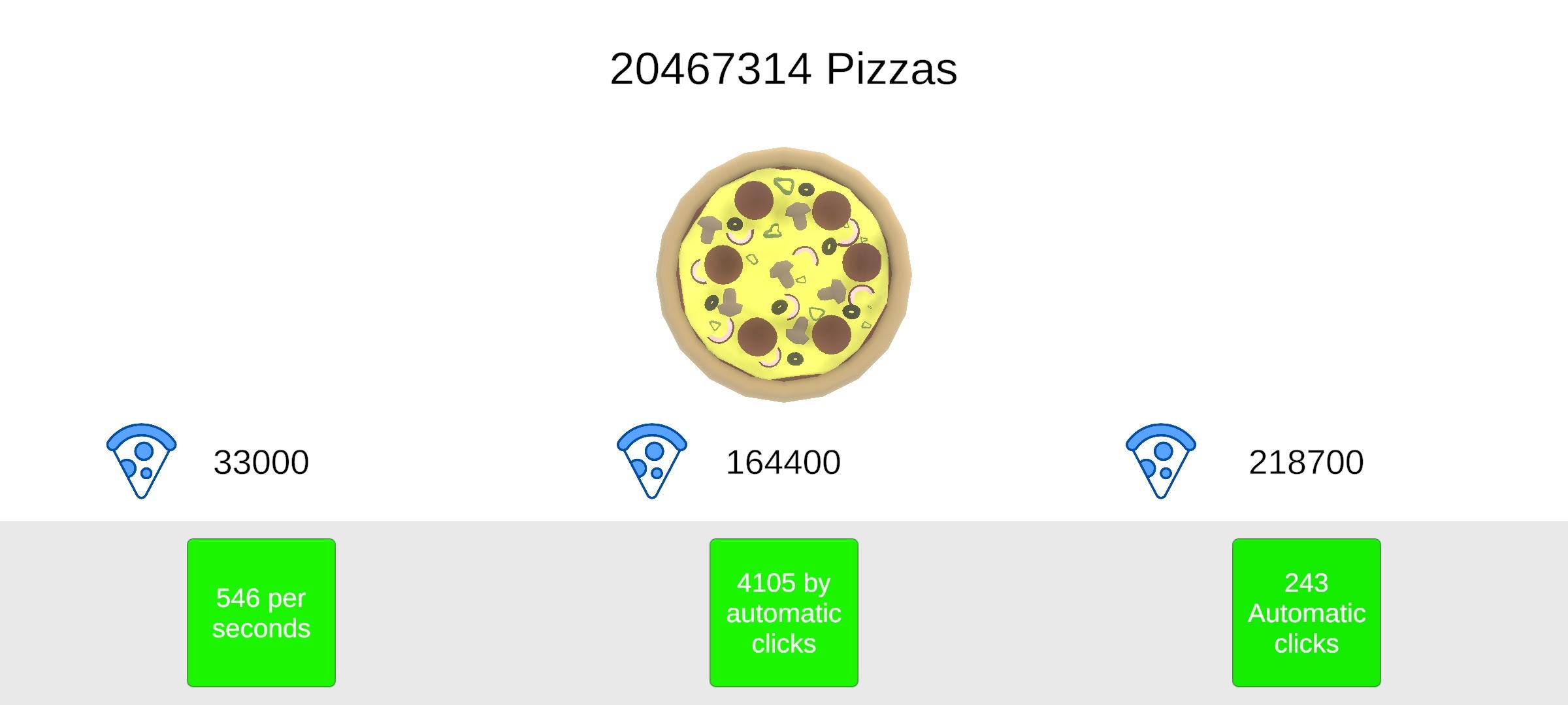 Pizza Clicker 2