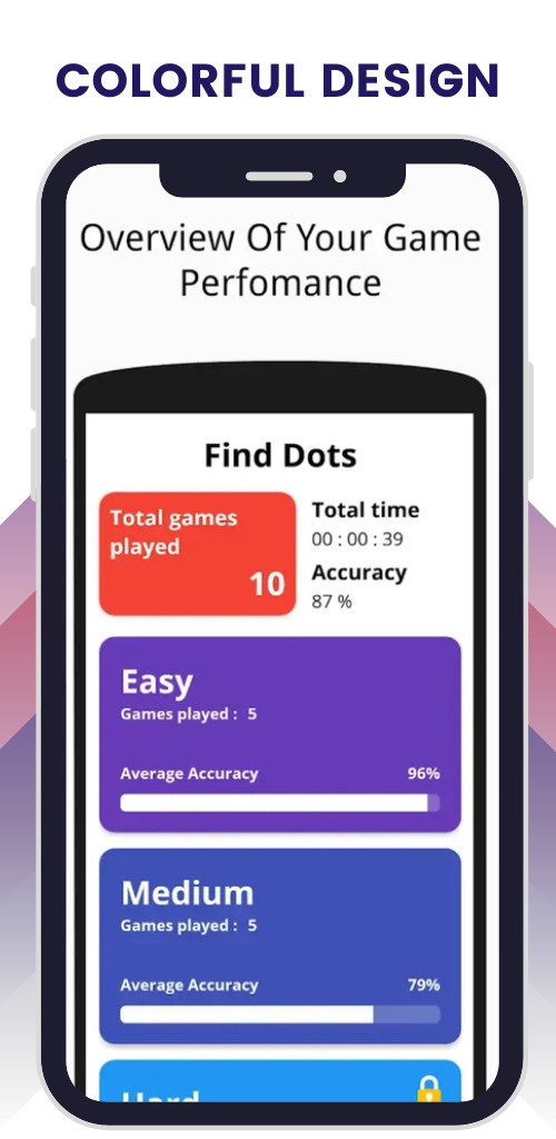 IQ Remember Test Game Screenshot