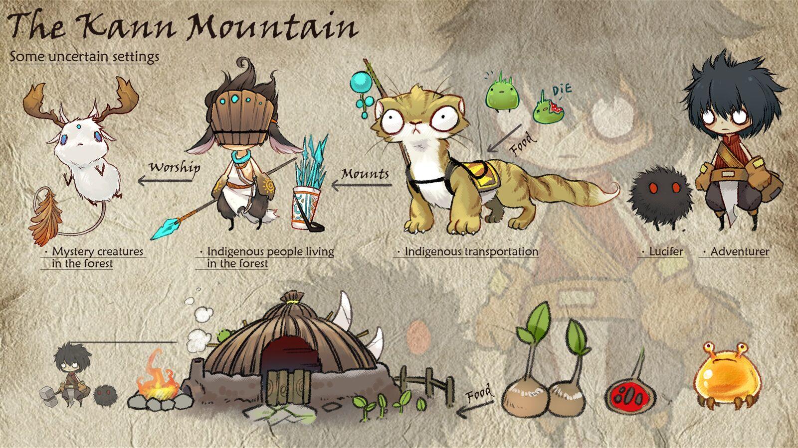 The Kann Mountain 萤石山传说 screenshot game