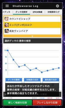 Cuplikan Layar Game シャドウバース戦績管理 Shadowverse Log