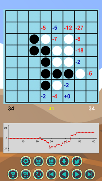 iEdax Game Screenshot