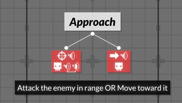 GLADIABOTS - AI Combat Arena Game Screenshot