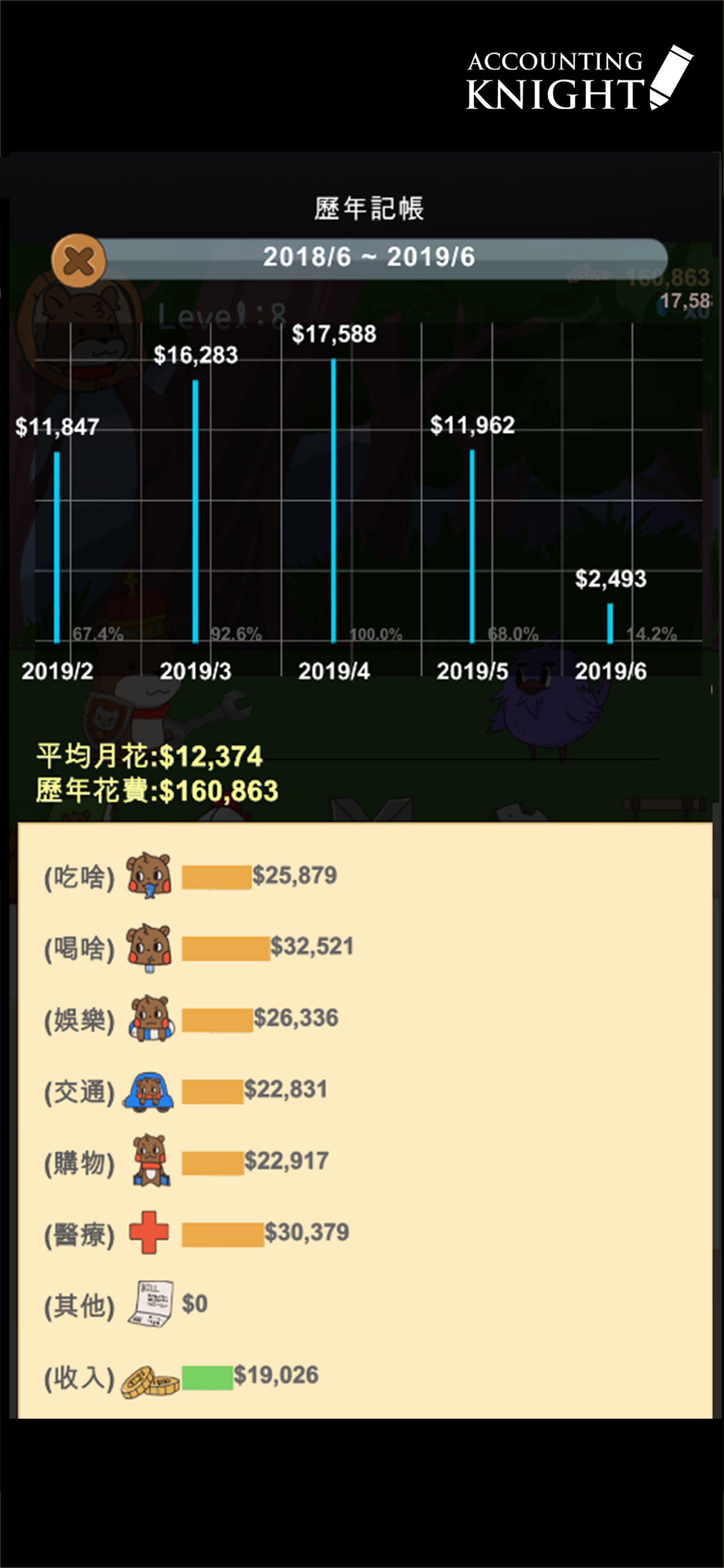 记帐骑士 Game Screenshot