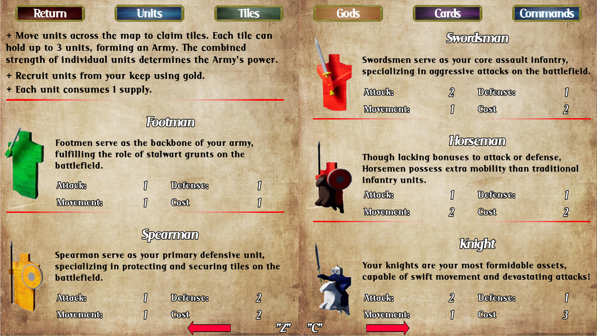 Screenshot of Conquest of Kings