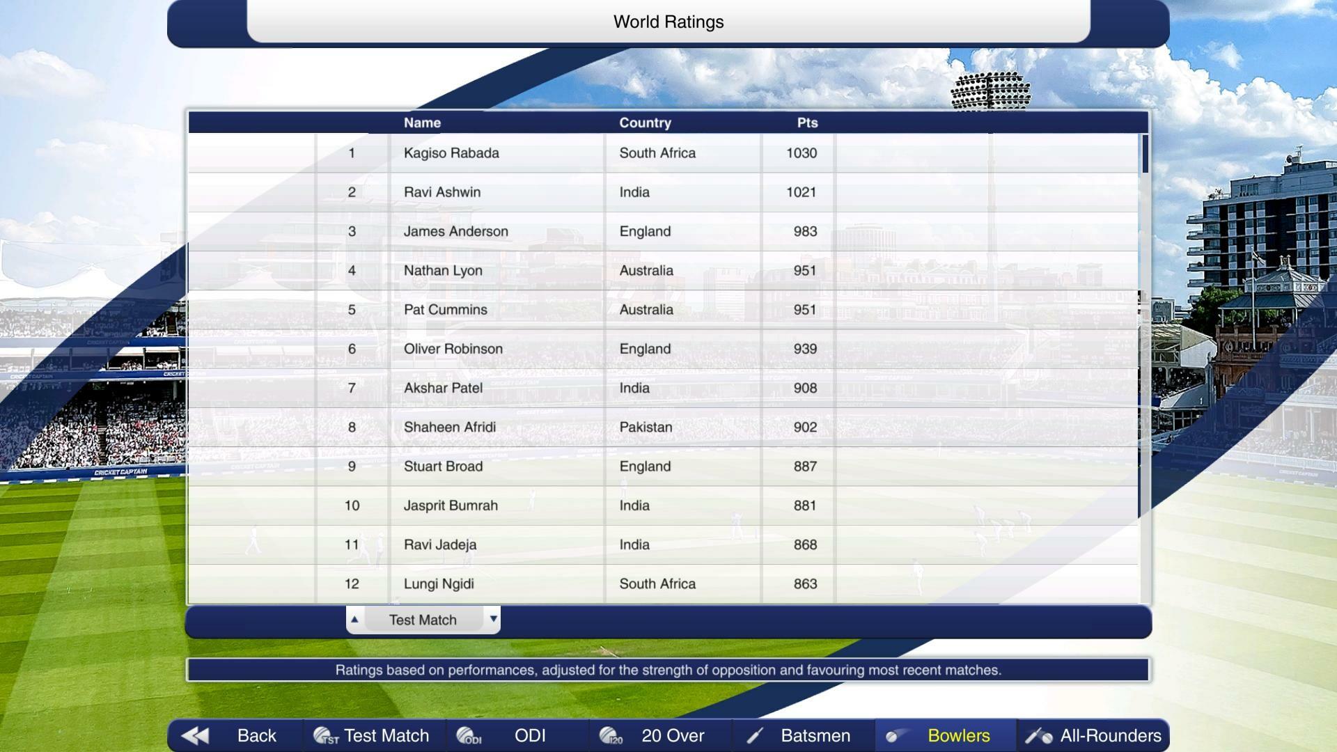 Cuplikan Layar Game Cricket Captain 2023