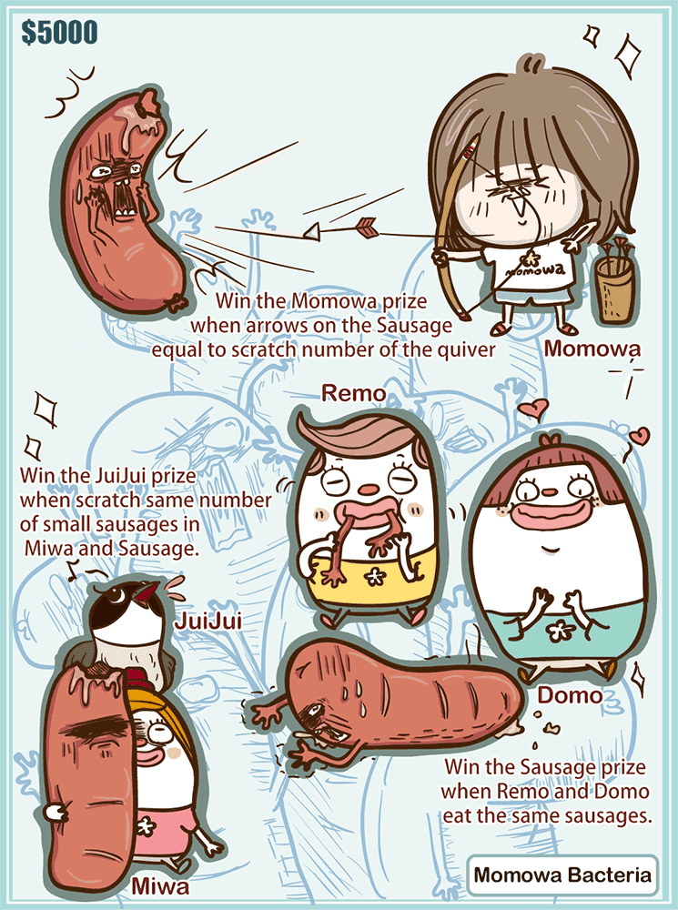 Ảnh chụp màn hình Lotto Scratch Off -Illustrator