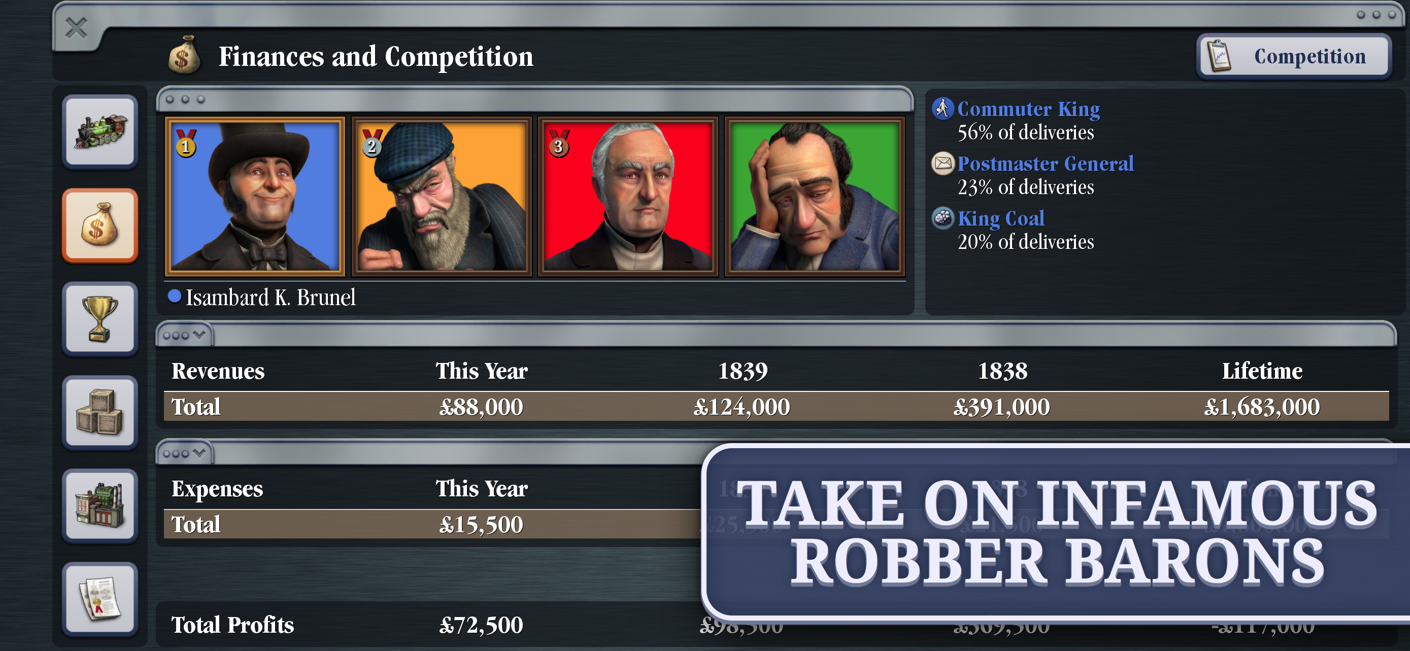 Sid Meier's Railroads! Game Screenshot