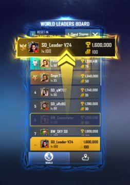 Sky Defense: War Duty ภาพหน้าจอเกม