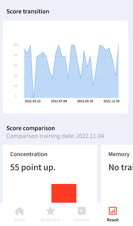CogPlay Game Screenshot