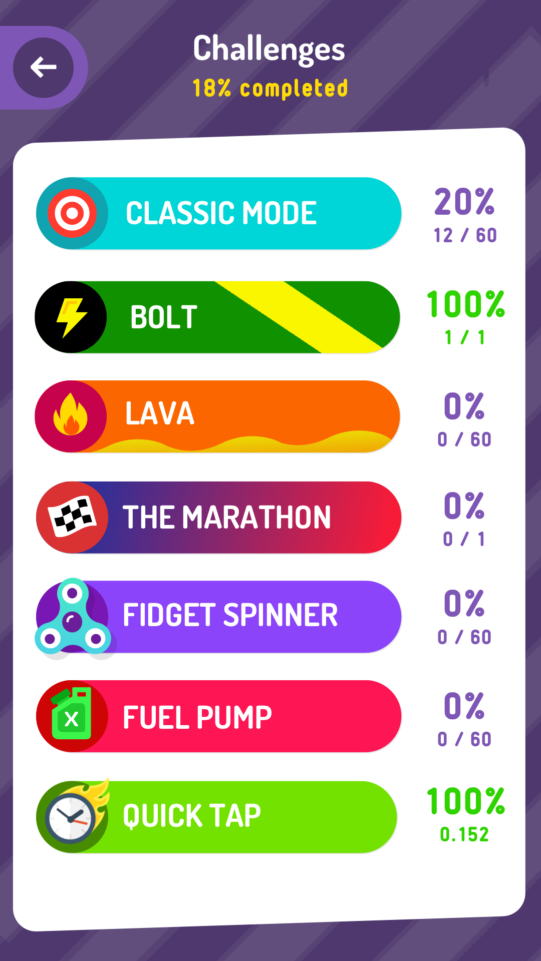 Скриншот игры Stop It!