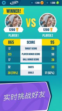 Captura de Tela do Jogo Golden Boot 2019