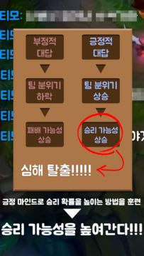 드븐이의 솔랭 심해탈출 Game Screenshot