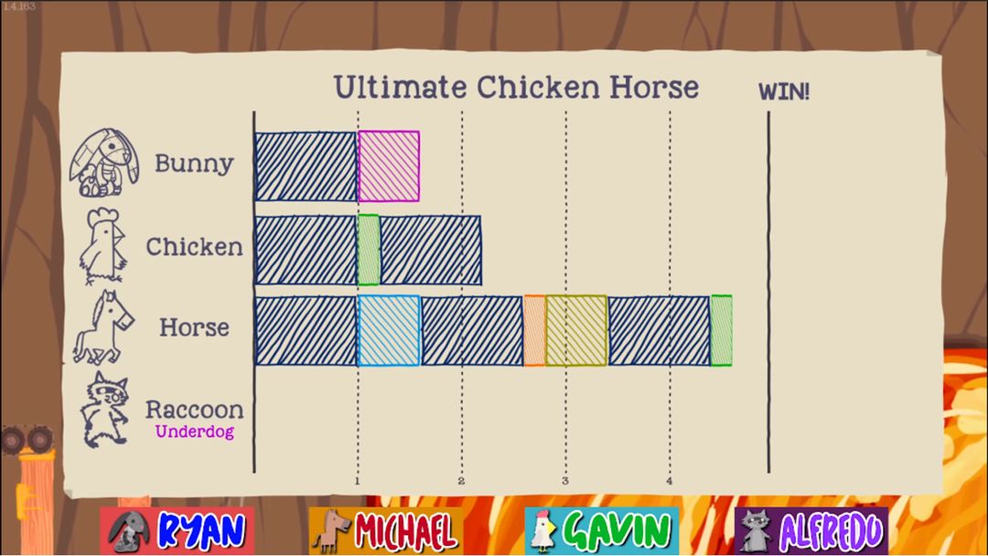 Screenshot of ultimate chicken battle horse