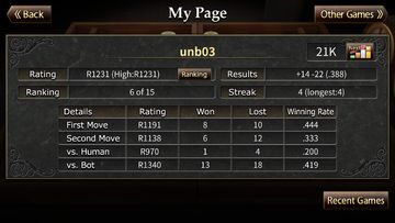 The Backgammon 게임 스크린샷