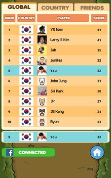 Cuplikan Layar Game Running Dog: The Champion