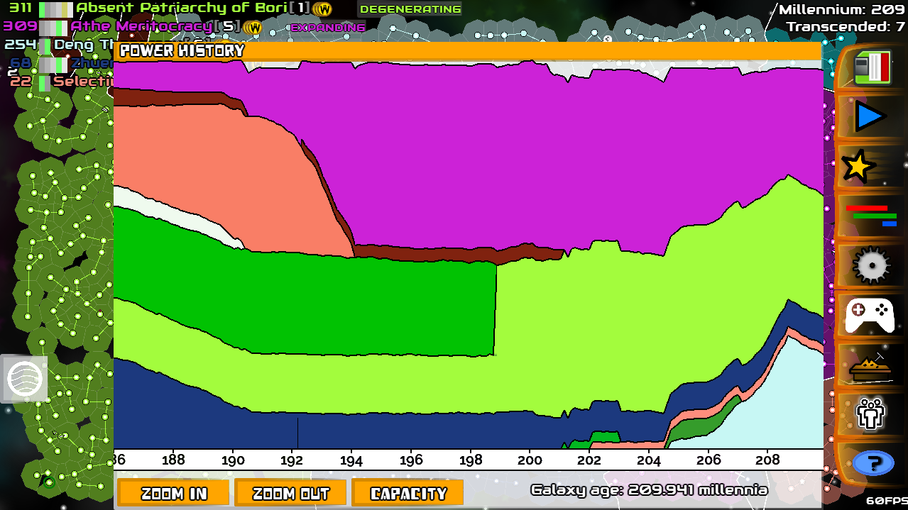 Galimulator Game Screenshot