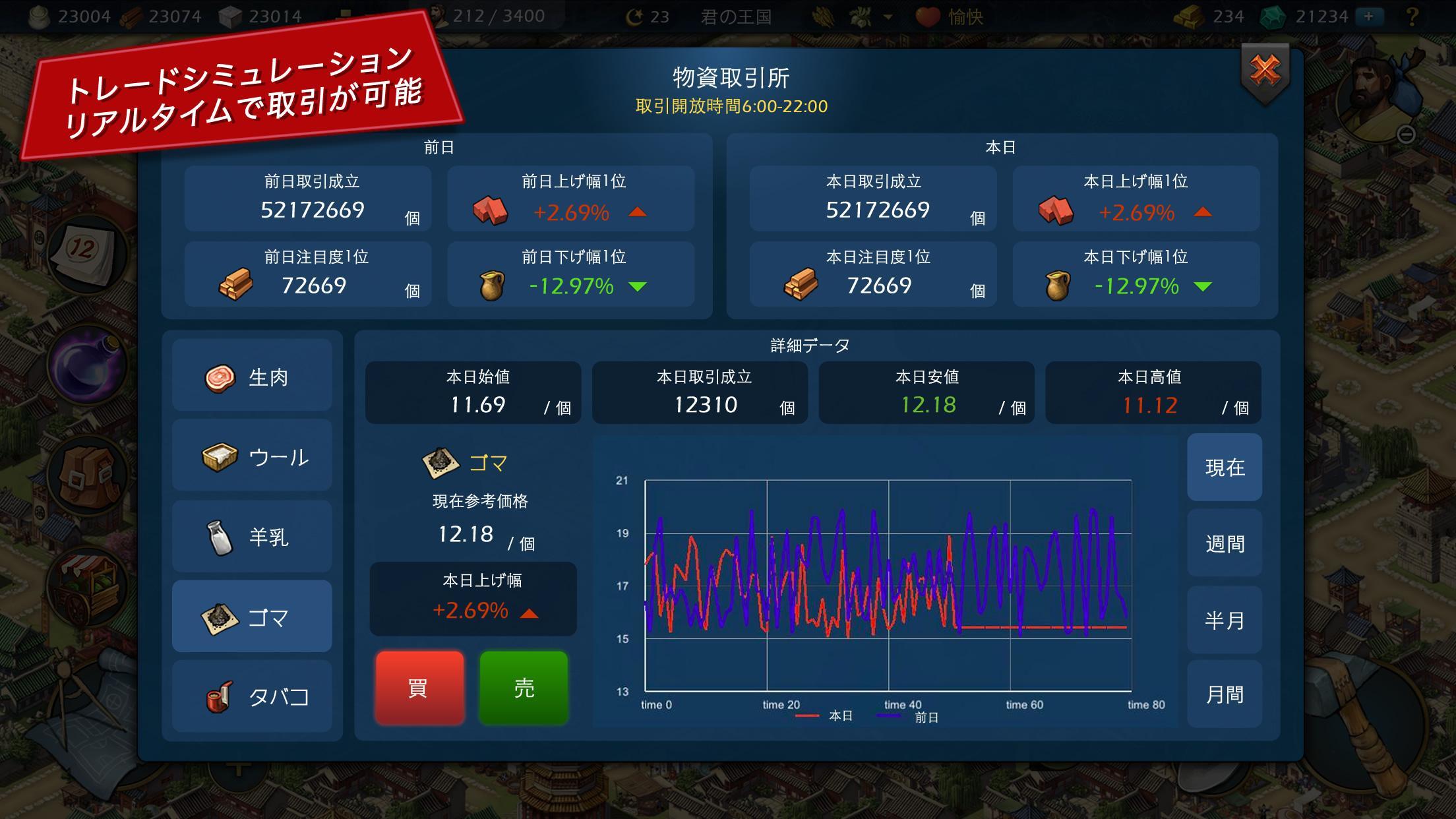 王国と文明 - 人類の歴史を体験する旅 Game Screenshot