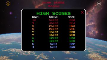 Alienator: Retro Space Shooter Game Screenshot