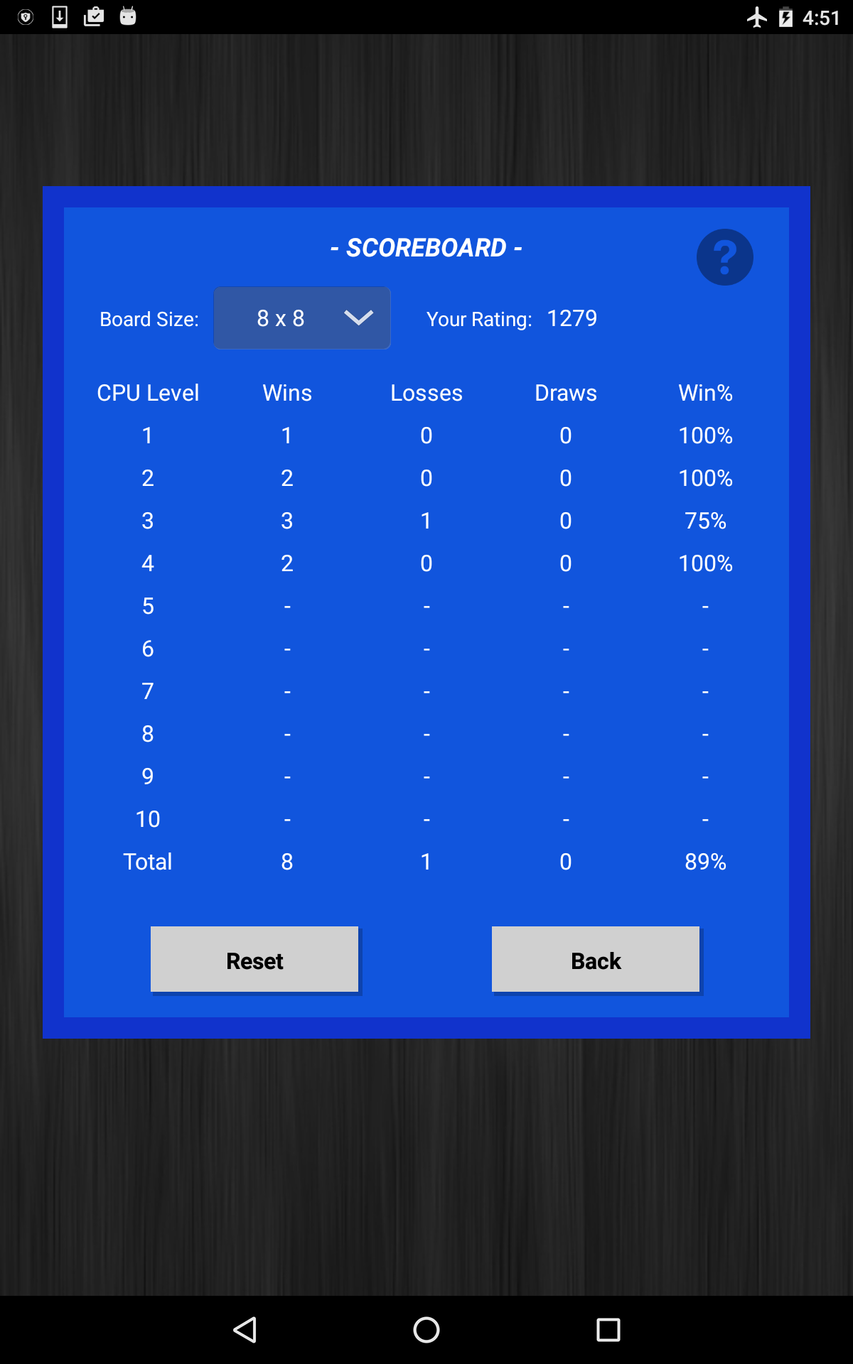 Captura de Tela do Jogo Ultima Reversi