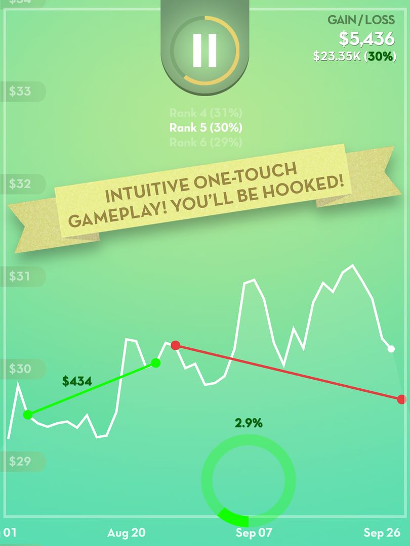 Rainmaker: Ultimate Trading screenshot game