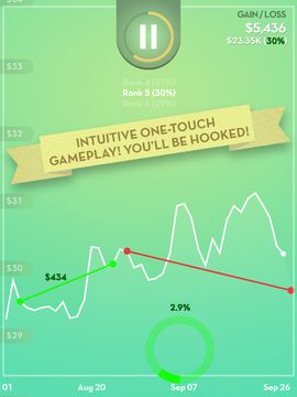 Rainmaker: Ultimate Trading Game Screenshot
