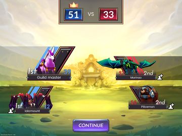 Beast Brawlers (Unreleased) Game Screenshot