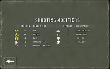 Tank Battle: 1944 Game Screenshot