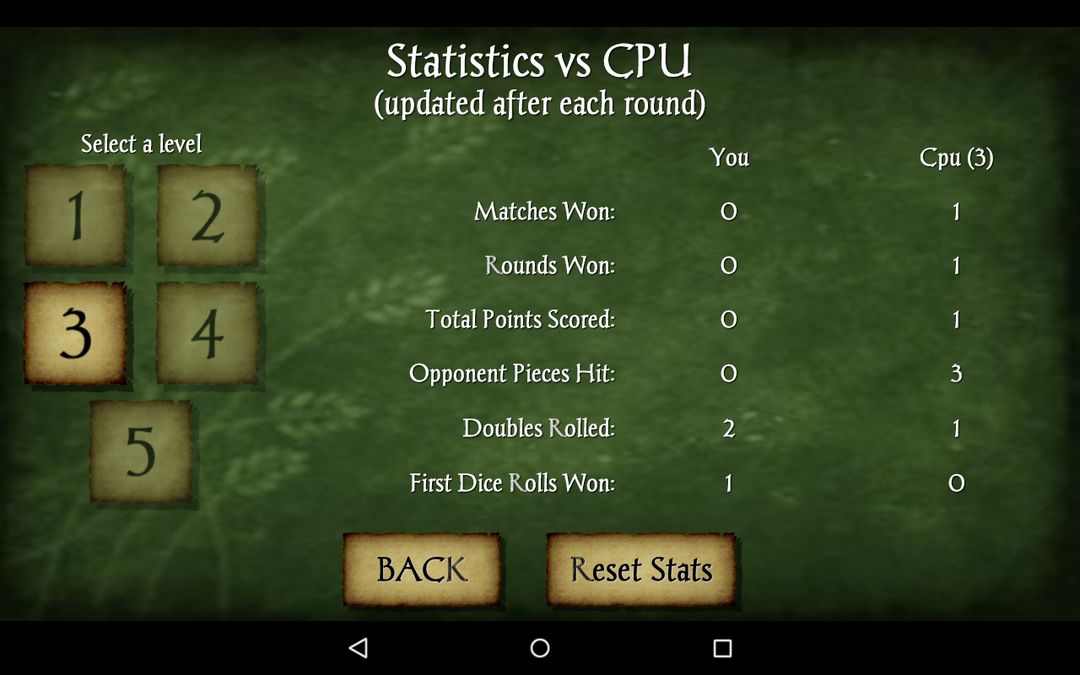 Screenshot of Backgammon Pro