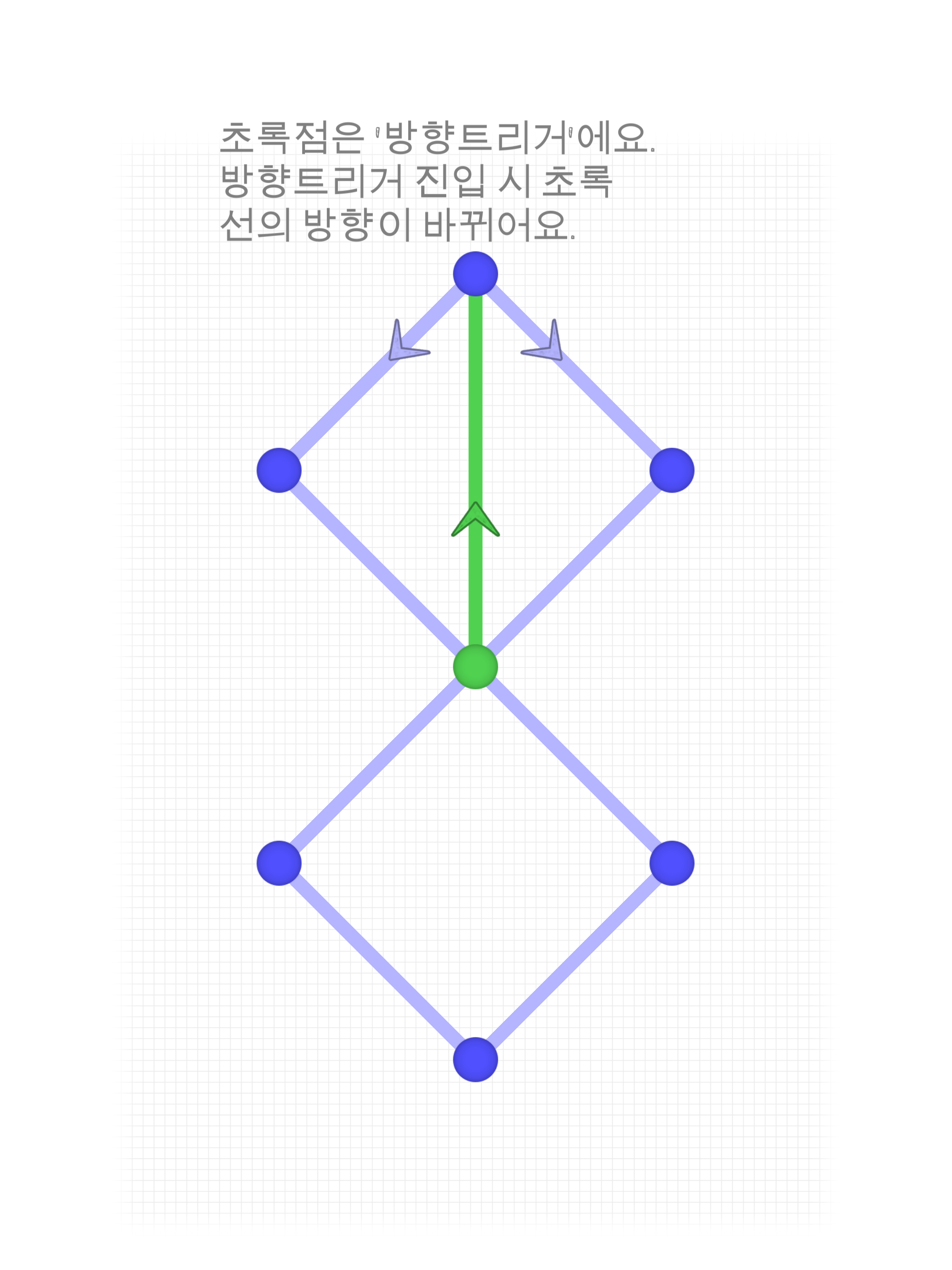 한붓그리기 게임 스크린샷