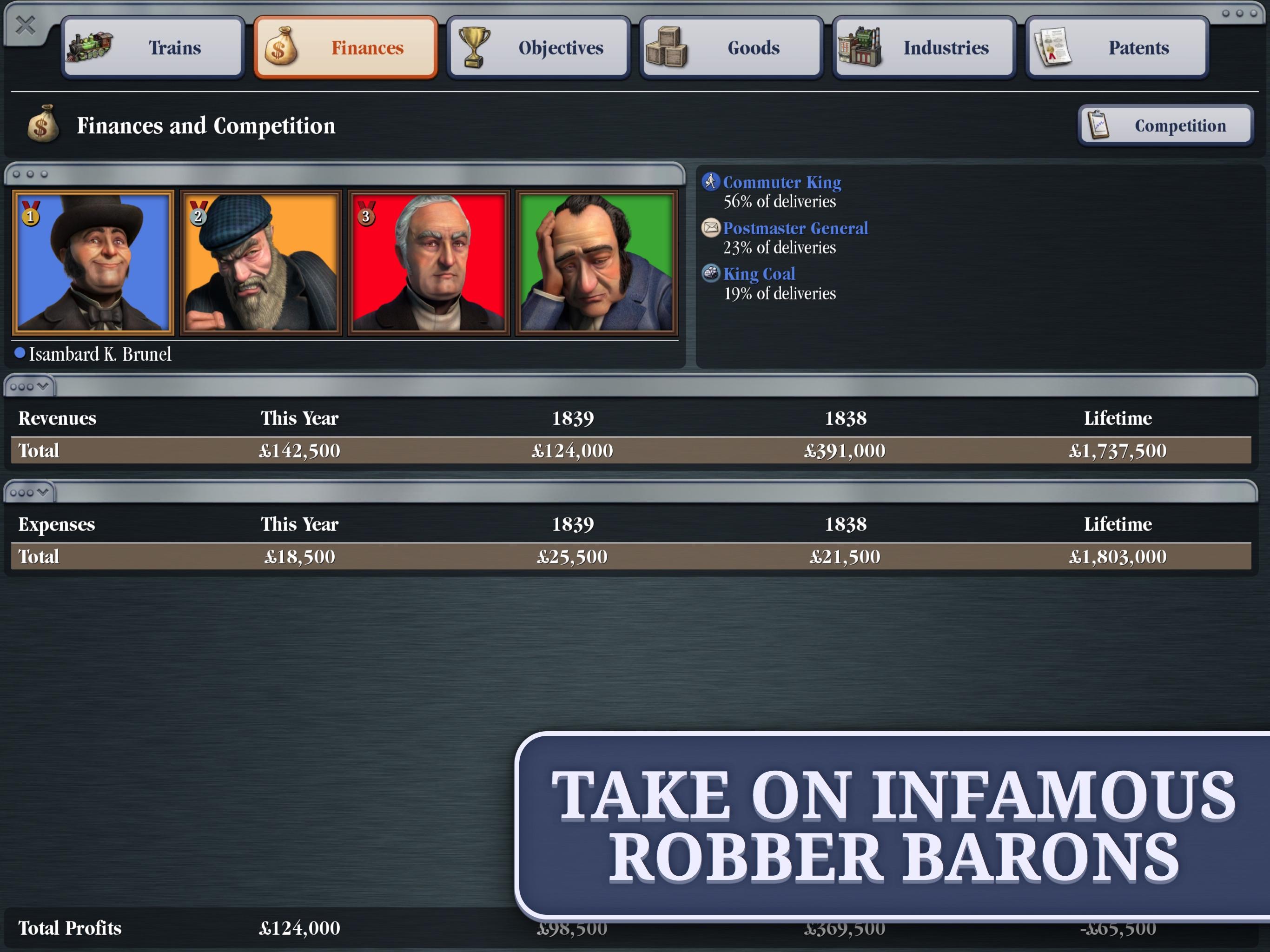 Sid Meier's Railroads! Game Screenshot