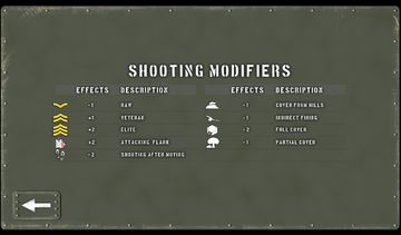 Tank Battle: 1944 Game Screenshot