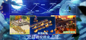 Cuplikan Layar Game 吞食天地M2.0時空幻境