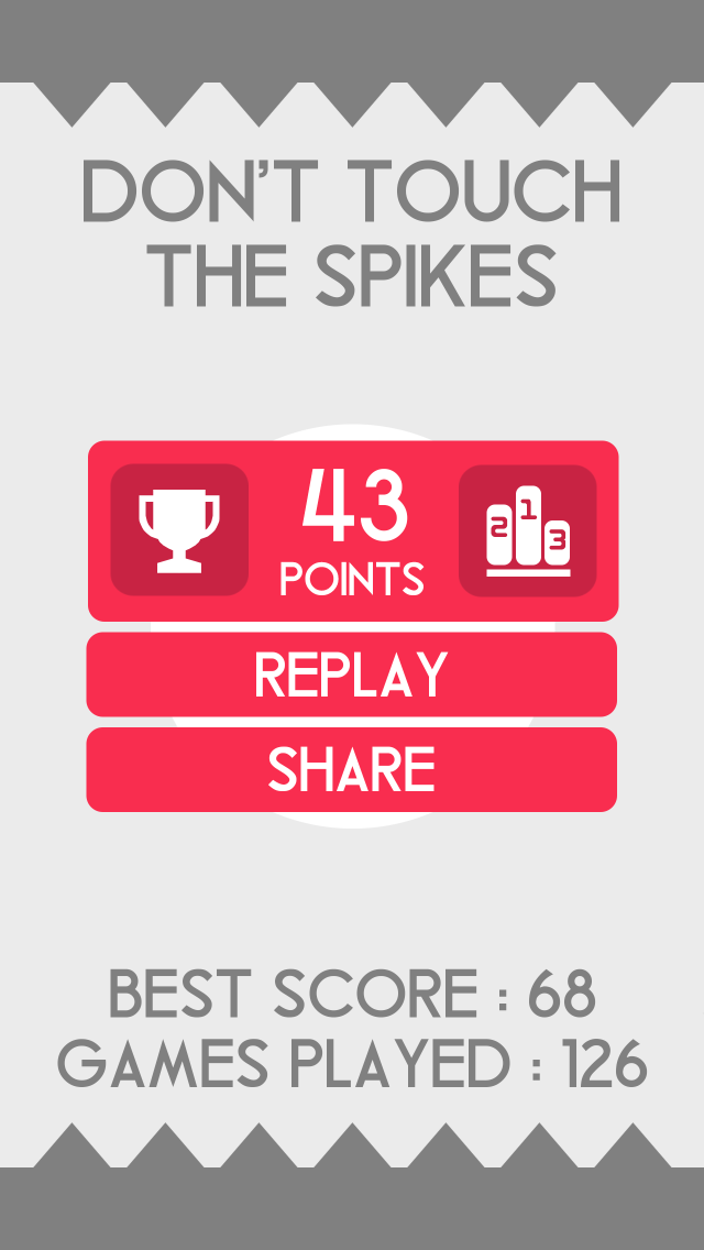 Don't Touch The Spikes Game Screenshot