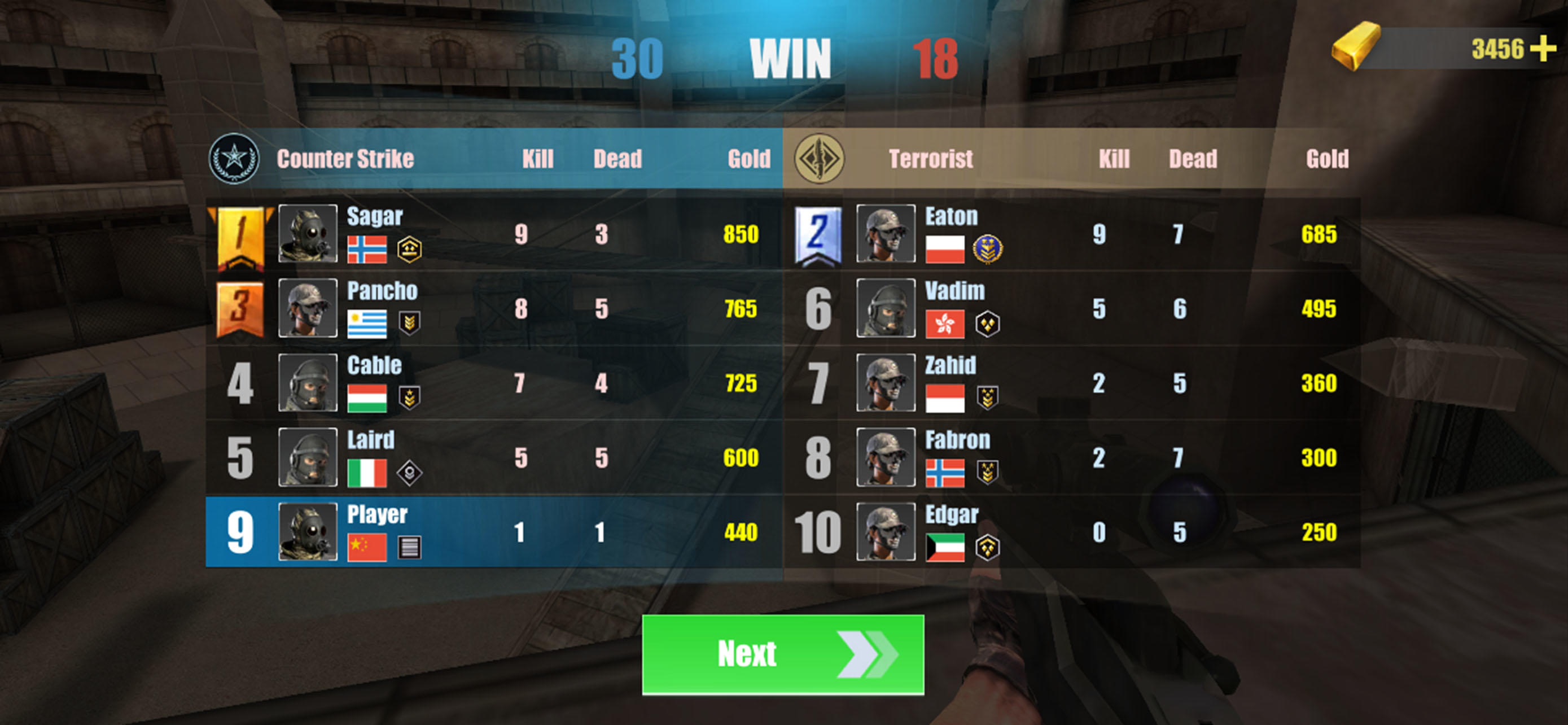 Screenshot of Counter Strike : Gun Commando