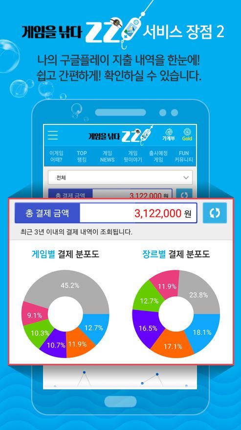 Скриншот игры 게임을낚다 - ZZI (사전예약, 게임쿠폰, 추천게임)
