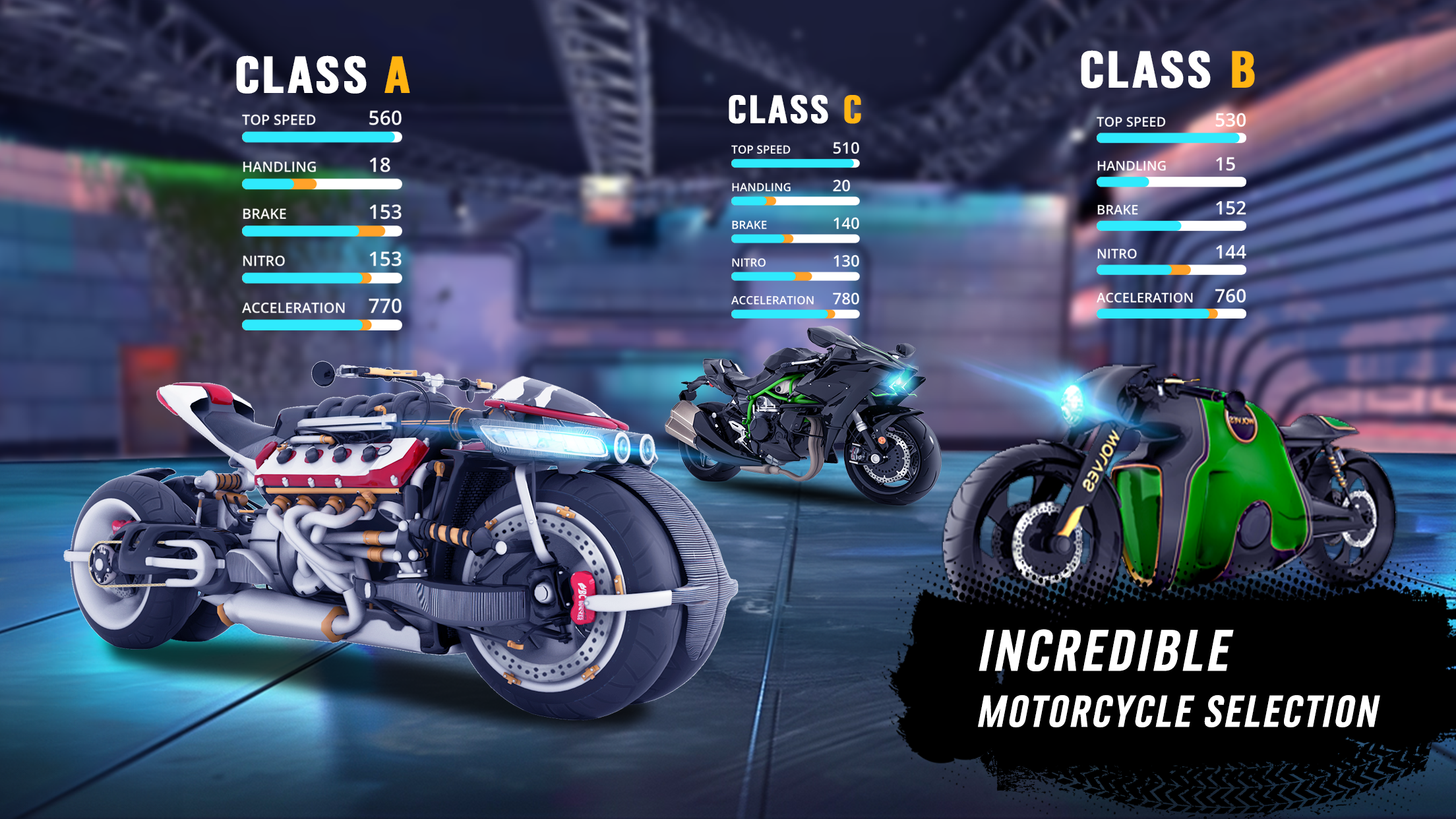 Motor Tour: Biker's Challenge Game Screenshot