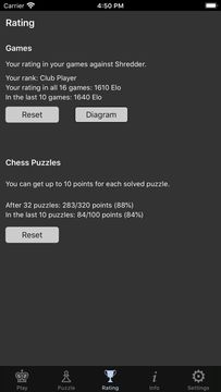 Shredder Chess Game Screenshot