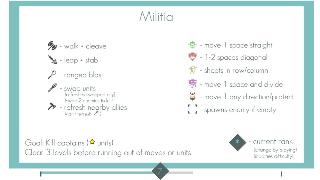 Militia screenshot game