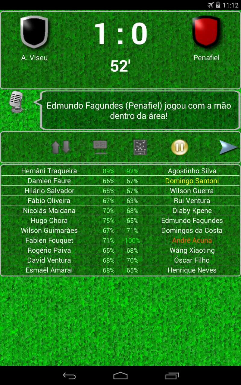 Captura de Tela do Jogo True Football 2