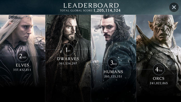 The Hobbit: Battle of the Five Armies - Fight for Middle-earth Game Screenshot