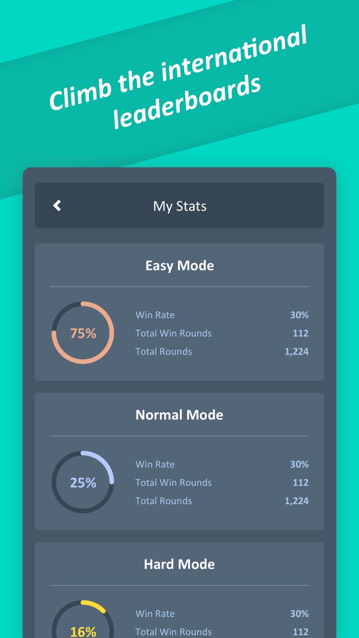 Скриншот игры Bible Trivia Quiz - Free Bible Game