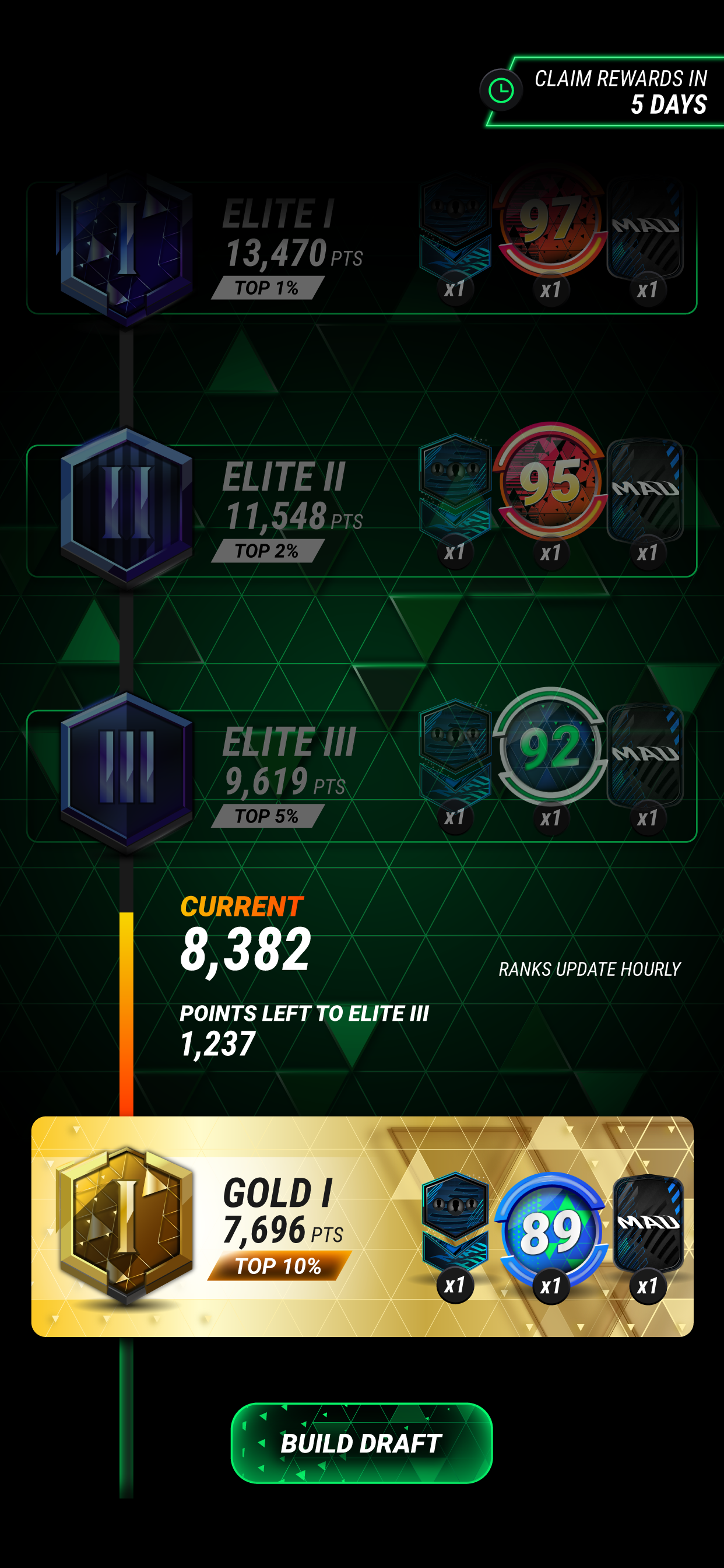 Screenshot of MADFUT 24