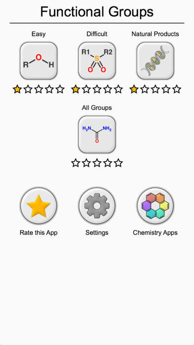 Functional Groups in Chemistry Game Screenshot