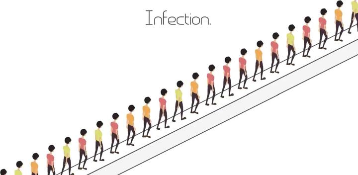 Banner of Infection. 